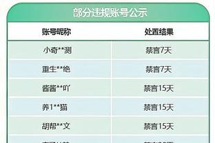 哈伊杜克主席：佩里西奇0租借费&赛季末免签加入，基本工资1欧元